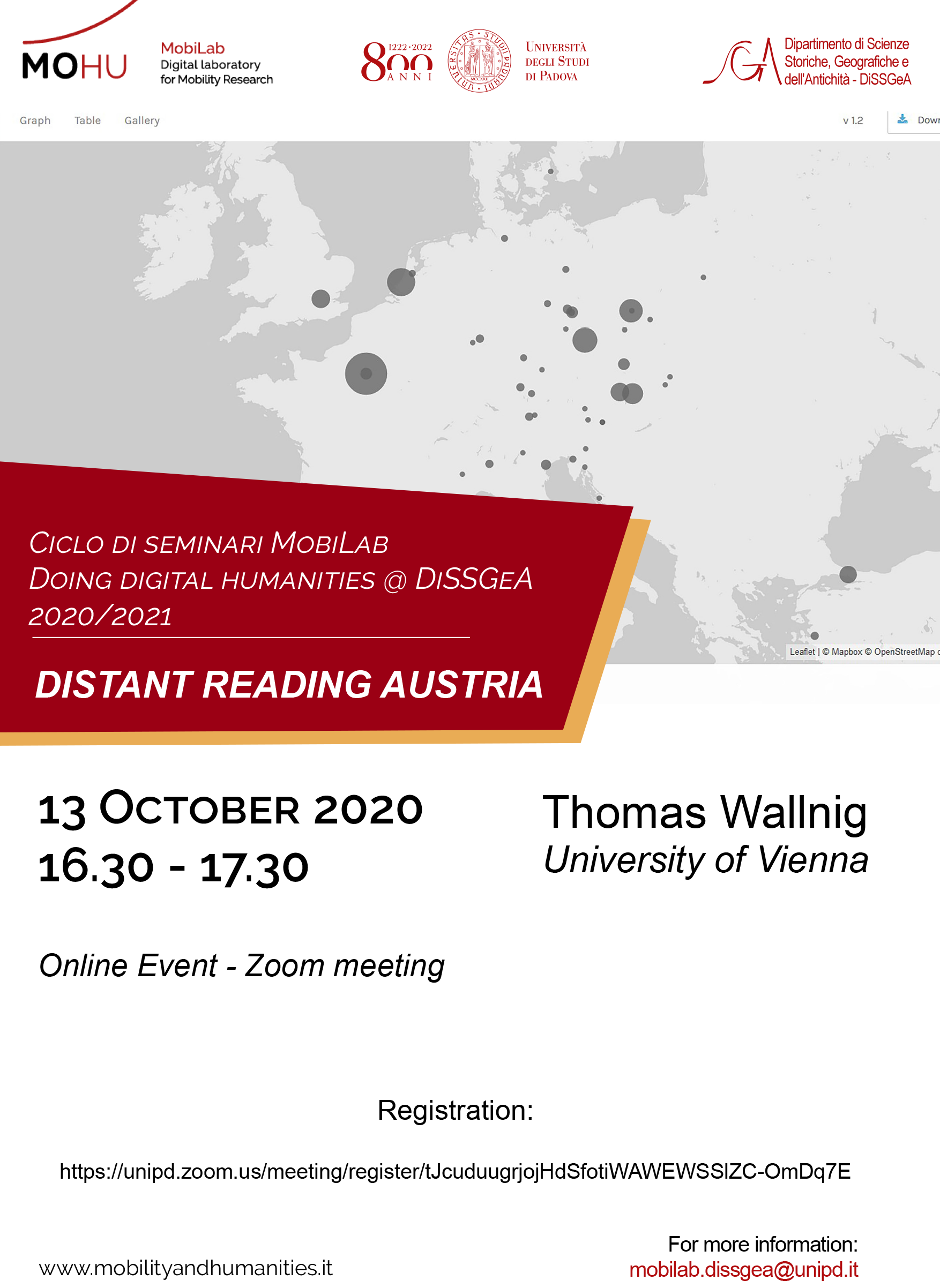 Doing Digital Humanities DiSSGeA Distant Reading Austria Mobility